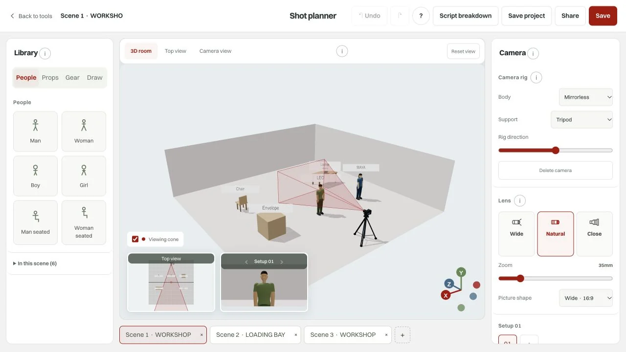 A workshop scene in the 3D Shot Planner, with character labels, camera settings, Top view and Camera view
