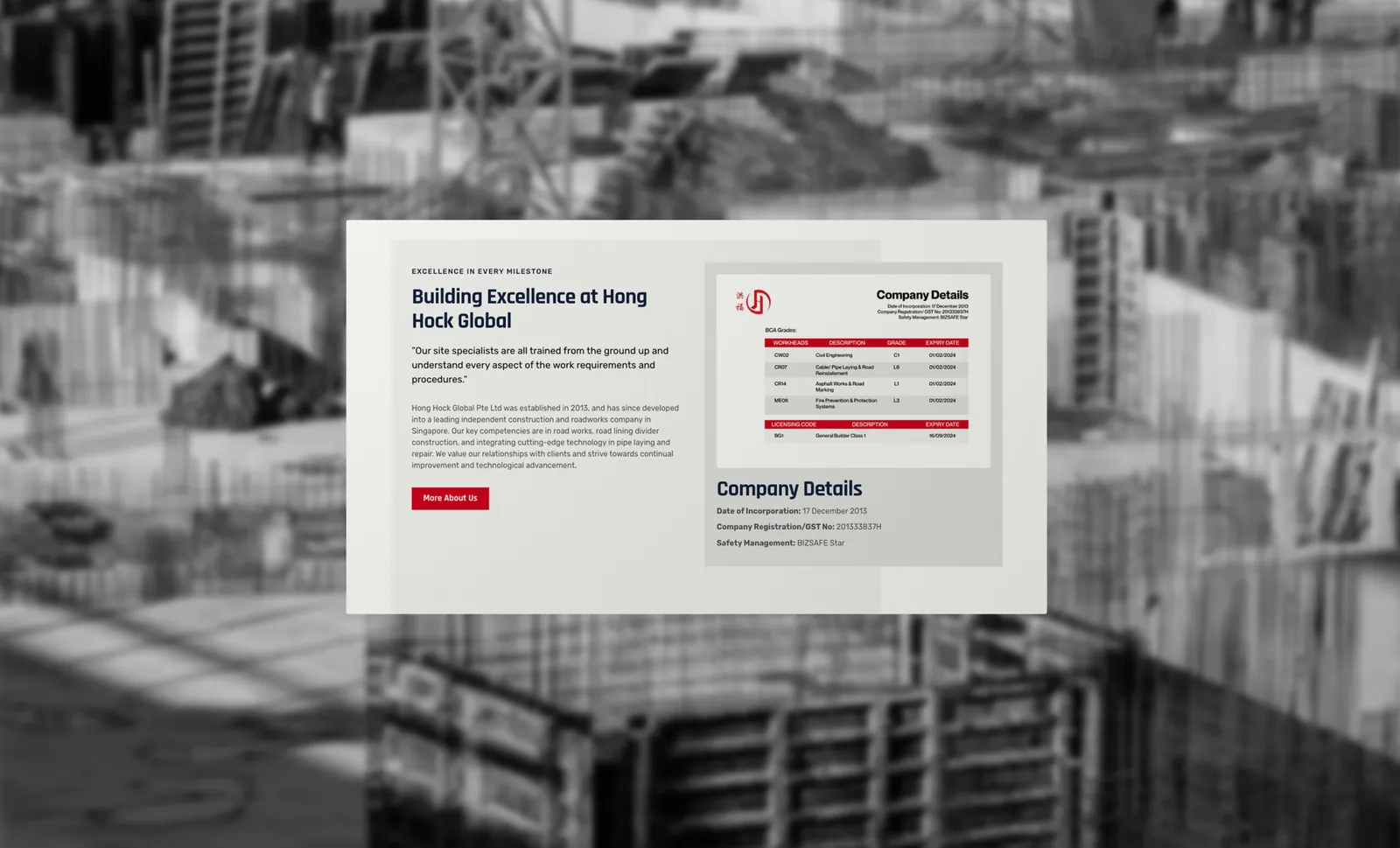 Hong Hock Global, project image 3