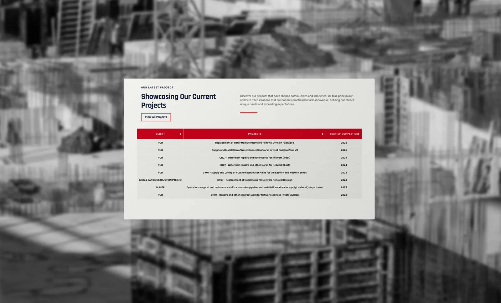 Hong Hock Global, project image 5
